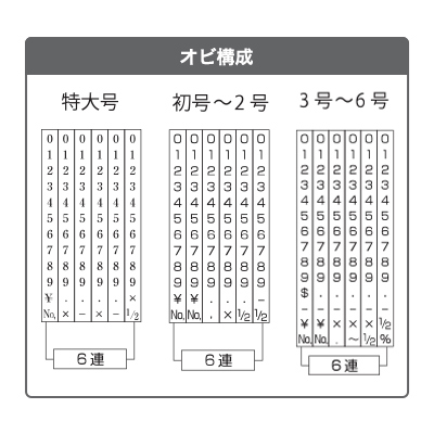 欧文6連（ゴシック体）