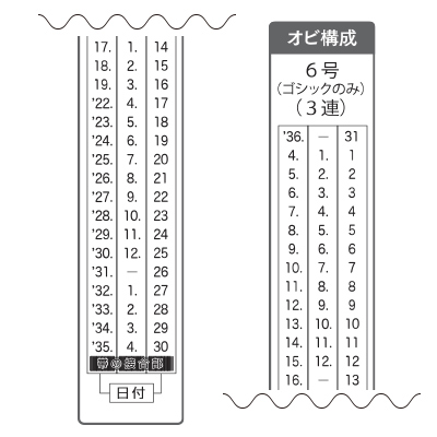 欧文日付3連（ゴシック体）