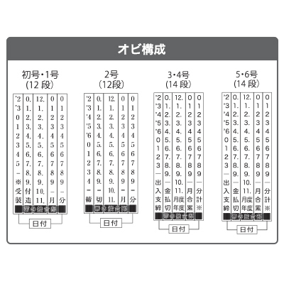 欧文日付(ゴシック体)）