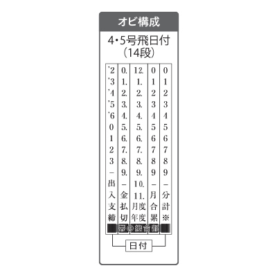 飛日付（ゴシック体）