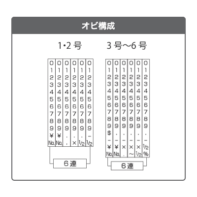 6連(ゴシック体)
