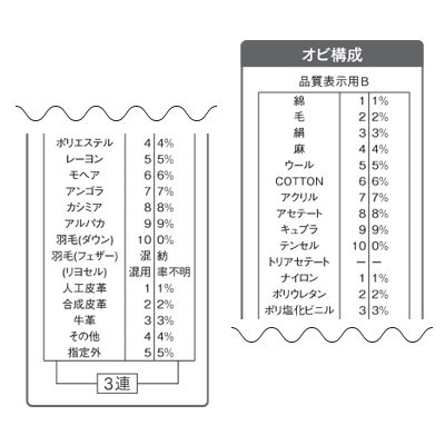 品質表示用B(ゴシック体)