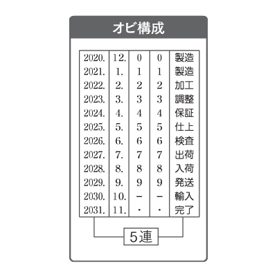 製造表示用A(明朝体)