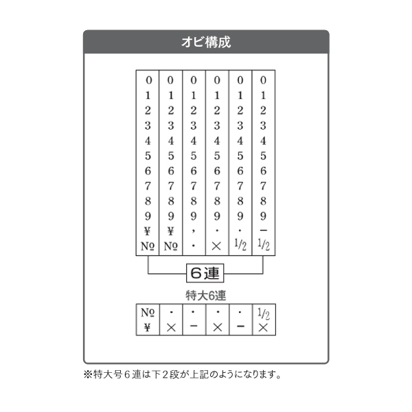 欧文6連 （明朝体）