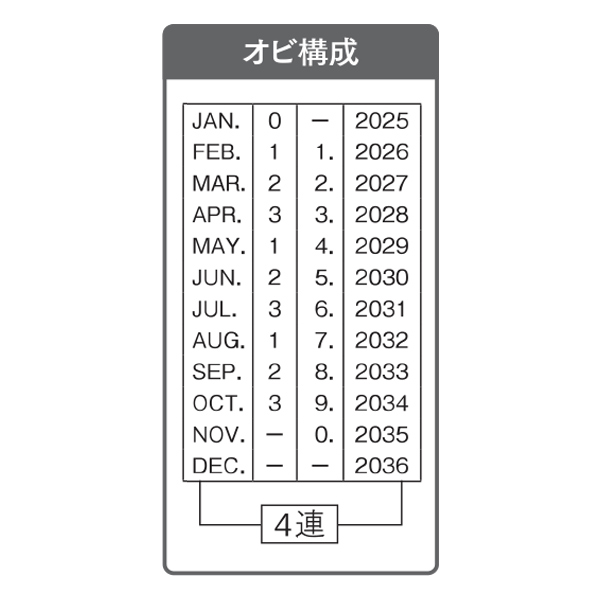 西暦日付（ゴシック体）