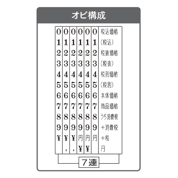 消費税対応型7連（数字明朝）