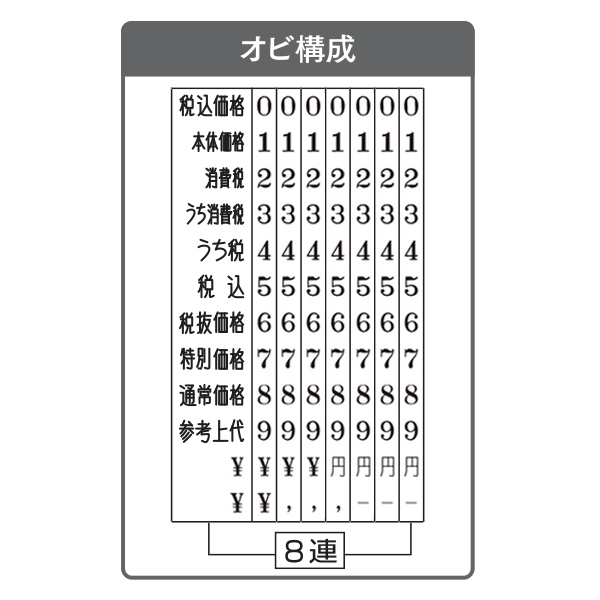 総額表示用8連（和文ゴシック）