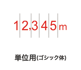 リピスター回転印 単位用