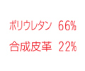 品質表示用